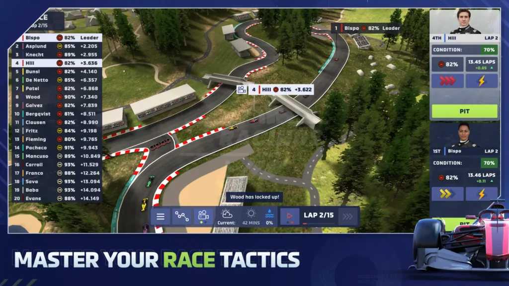 Motorsport 4 Manager Master Your Race Tactics